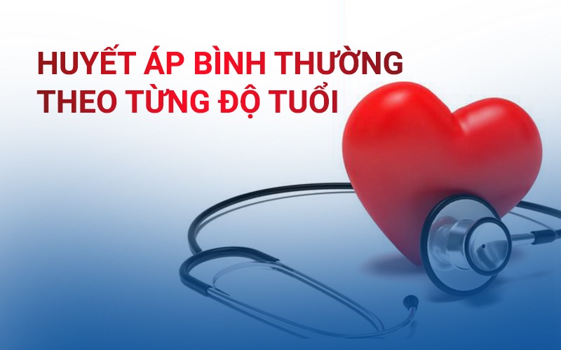 Chỉ số huyết áp phản ánh tình trạng sức khỏe tim mạch của bạn