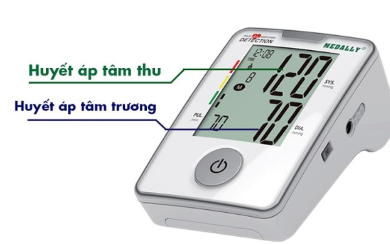 Huyết áp gồm 2 chỉ số là huyết áp tâm thu và huyết áp tâm trương