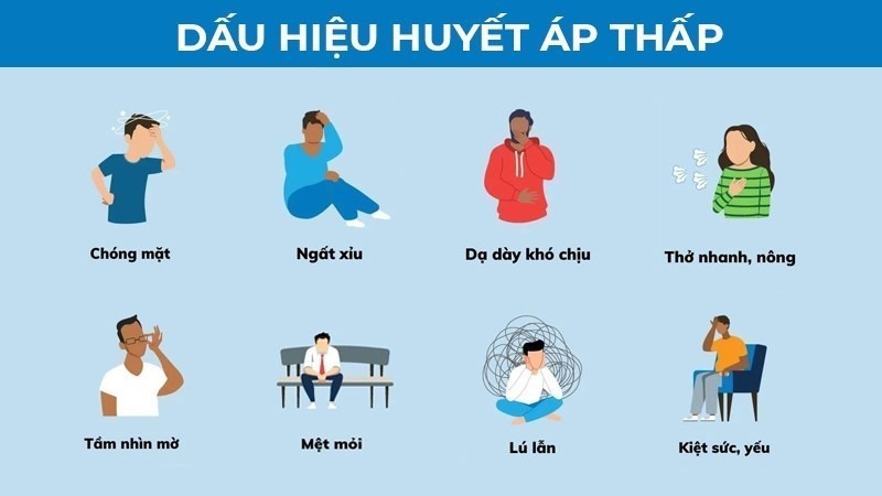 dấu hiệu tụt huyết áp cho người huyết áp thấp